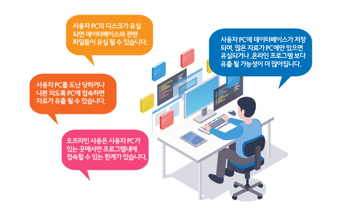 부동산관리프로그램-광개토태왕